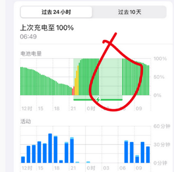 板芙镇苹果授权维修店分享iPhone夜间自动关机 